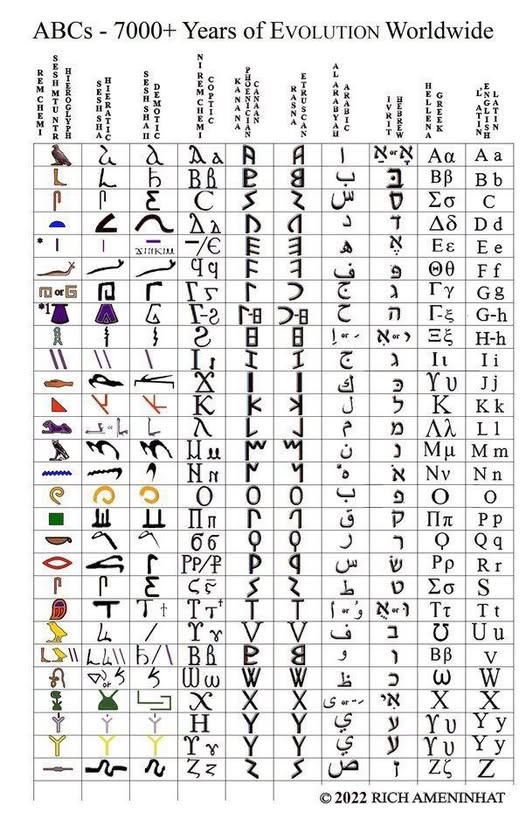 alphabet_7000_systems_538293224_714856618251558_8849663730760714607_n.jpg